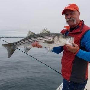 Fishing in the Watershed